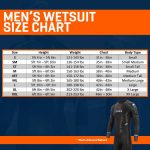 ZONE3 Men's Advance Wetsuit Open Water Swimming Full Body Suit For Triathlon, Surfing, Kayaking, Water Sports - Image 5