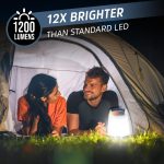 Energizer Smart Rechargeable Lantern, Camping Accessory, 1200 Lumens, IPX4 Water- Resistant, 360° Lighting, Charging Cable Included - Image 3