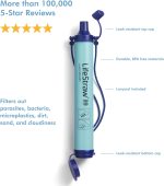 LifeStraw Personal Water Filter, Blue, 1pc - Image 3