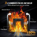 CHANGEMOORE Smokeless Fire Pit, 19.6'' Triple Burn Outdoor Firepit Stove with Removable Ash Collector, Fire Pit Cover, Grill, Poker Set, Wood Burning Fireplace Bonfire for Patio Camping - Image 3