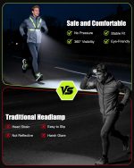 Babacom Running Lights for Runners, 500LM Running Chest Light, 45° Adjustable Beam & 6 Modes, 360° Reflective Running Vest, 1800mAh Rechargeable Alternative Headlamp for Camping/Hiking/Jogging - Image 4