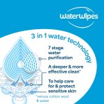 WaterWipes Sensitive+ On The Go Wipes, 224 Count (8 Packs), 3-In-1 Cleans, Cares, Protects, 99.9% Water, Unscented Wet Wipes - Image 4