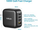 MINIX 100W Turbo 4-Ports GaN Wall Charger, 3 x USB-C port Fast Charging Adapter(Max 100W/20W), 1 USB-A (Max 18W). Compatible with USB-A and USB-C phones, laptop, tablet and More.(NEO P3) - Image 3