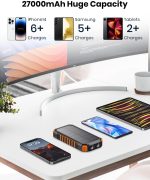 27000mAh-Solar-Charger-Power-Bank - Riapow USB C Portable Solar Charger with 3 Cables & 3 USB Output Ports, Dual Flashlight External Battery Pack for Smartphones, Tablets and More - Image 3