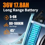 TWOFISH Electric Bike for Adults, Folding Electric Bicycle with 36V 17.8AH Removable Battery, 20"x 3.0" Tire, Disc Brakes, LED Display, Dual Seat, Up to 100km Range, TF-02 - Image 3